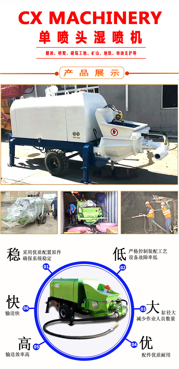 濕噴機(jī)、濕噴機(jī)機(jī)械手、機(jī)械手、濕噴機(jī)械手