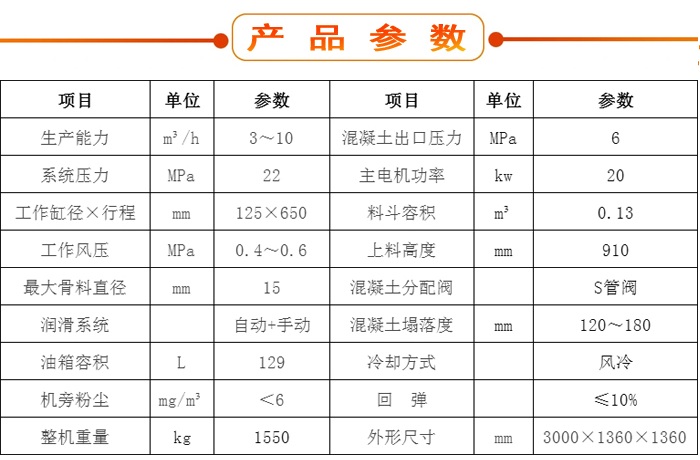 濕噴機(jī)、濕噴機(jī)機(jī)械手、機(jī)械手、濕噴機(jī)械手