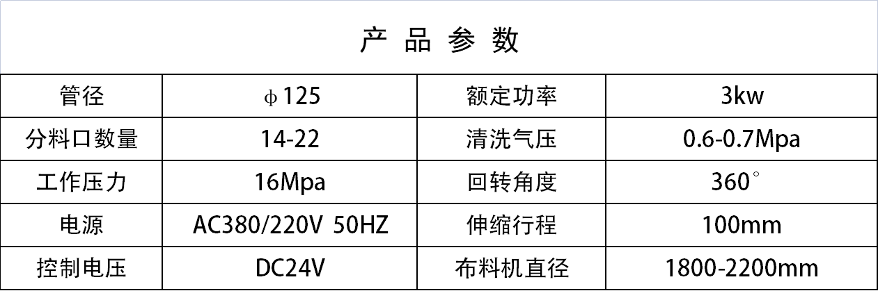 布料機、大型布料機、行走式布料機、圓筒布料機、行走式液壓布料機、移動式液壓布料機、電動布料機、手動布料機、梁場專用液壓布料機