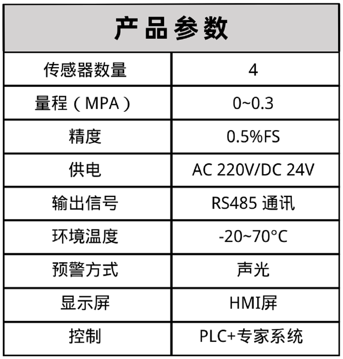 布料機(jī)、大型布料機(jī)、行走式布料機(jī)、圓筒布料機(jī)、行走式液壓布料機(jī)、移動(dòng)式液壓布料機(jī)、電動(dòng)布料機(jī)、手動(dòng)布料機(jī)、梁場(chǎng)專(zhuān)用液壓布料機(jī)