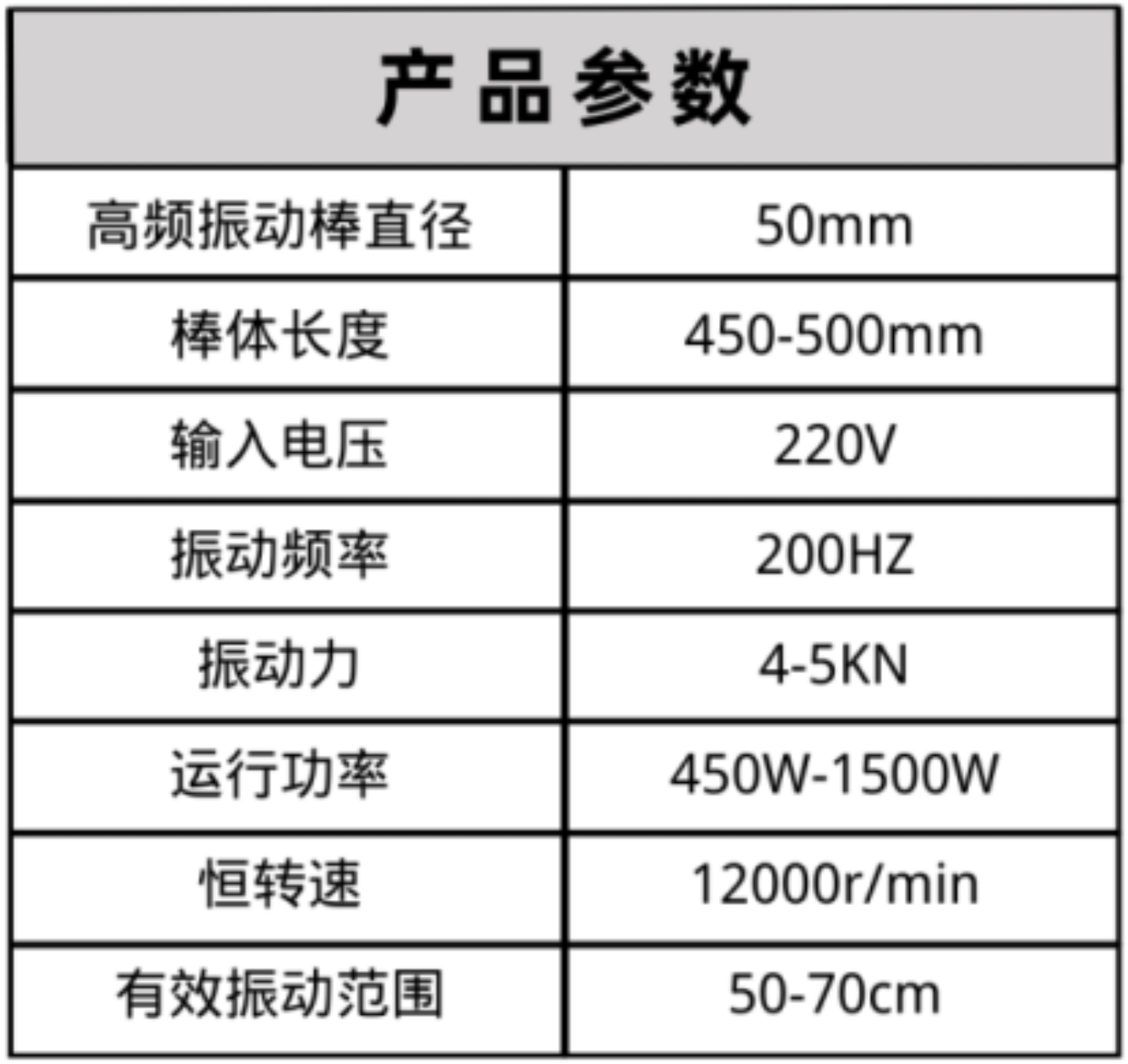 布料機(jī)、大型布料機(jī)、行走式布料機(jī)、圓筒布料機(jī)、行走式液壓布料機(jī)、移動(dòng)式液壓布料機(jī)、電動(dòng)布料機(jī)、手動(dòng)布料機(jī)、梁場(chǎng)專用液壓布料機(jī)
