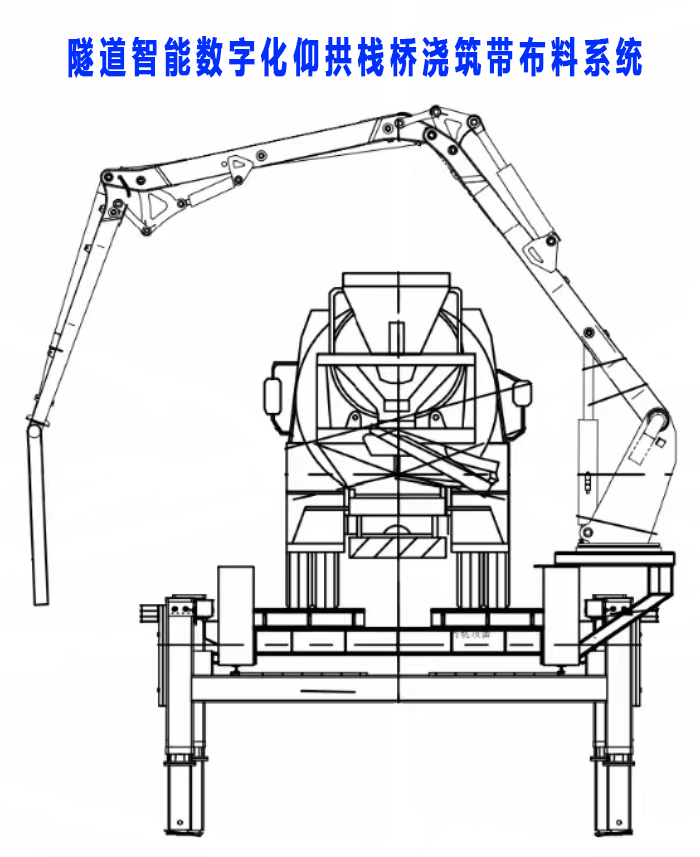 布料機(jī)、大型布料機(jī)、行走式布料機(jī)、圓筒布料機(jī)、行走式液壓布料機(jī)、移動(dòng)式液壓布料機(jī)、電動(dòng)布料機(jī)、手動(dòng)布料機(jī)、梁場專用液壓布料機(jī)