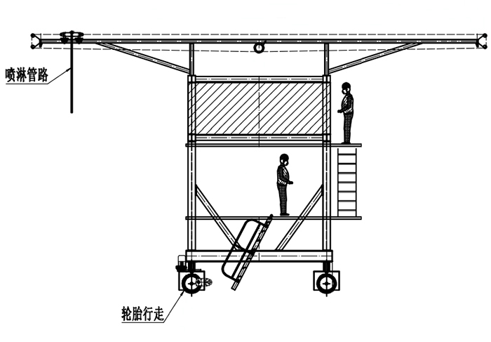 布料機(jī)、大型布料機(jī)、行走式布料機(jī)、圓筒布料機(jī)、行走式液壓布料機(jī)、移動(dòng)式液壓布料機(jī)、電動(dòng)布料機(jī)、手動(dòng)布料機(jī)、梁場(chǎng)專用液壓布料機(jī)